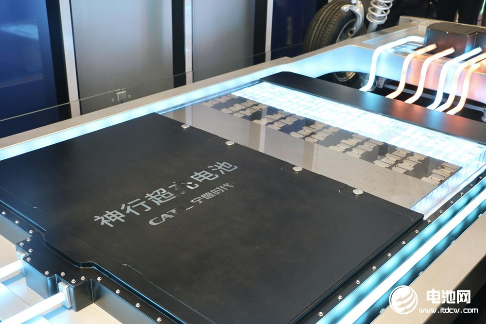“卷”在2023！盤點電池新能源領(lǐng)域那些值得關(guān)注的科創(chuàng)亮點