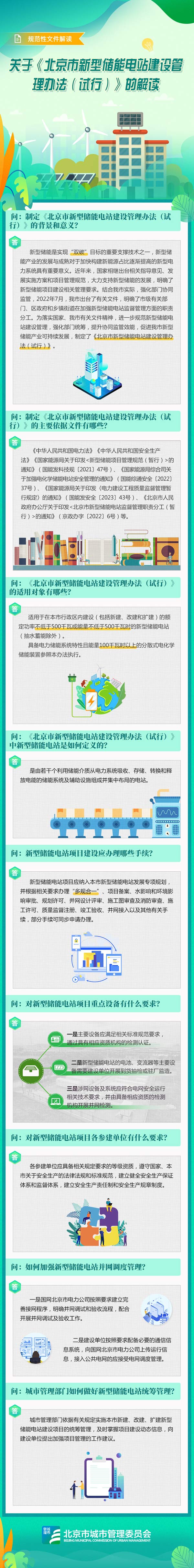 《北京市新型儲(chǔ)能電站建設(shè)管理辦法（試行）》