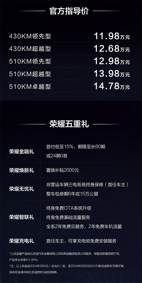 比亞迪王朝榮耀版壓軸好戲！元PLUS榮耀版11.98萬元起上市
