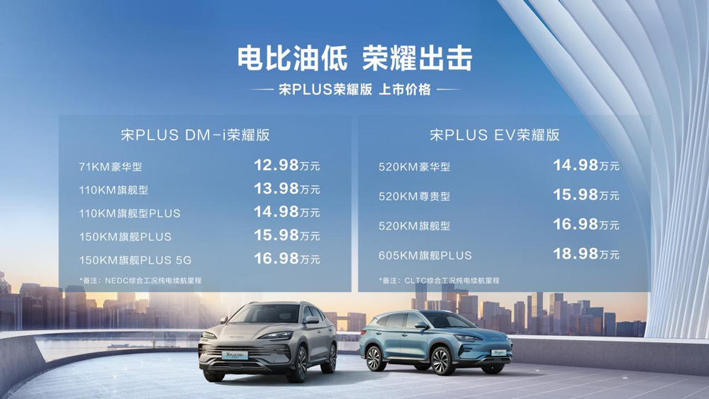 電比油低，比亞迪再出“王炸”，雙宋榮耀版10.98萬元起！