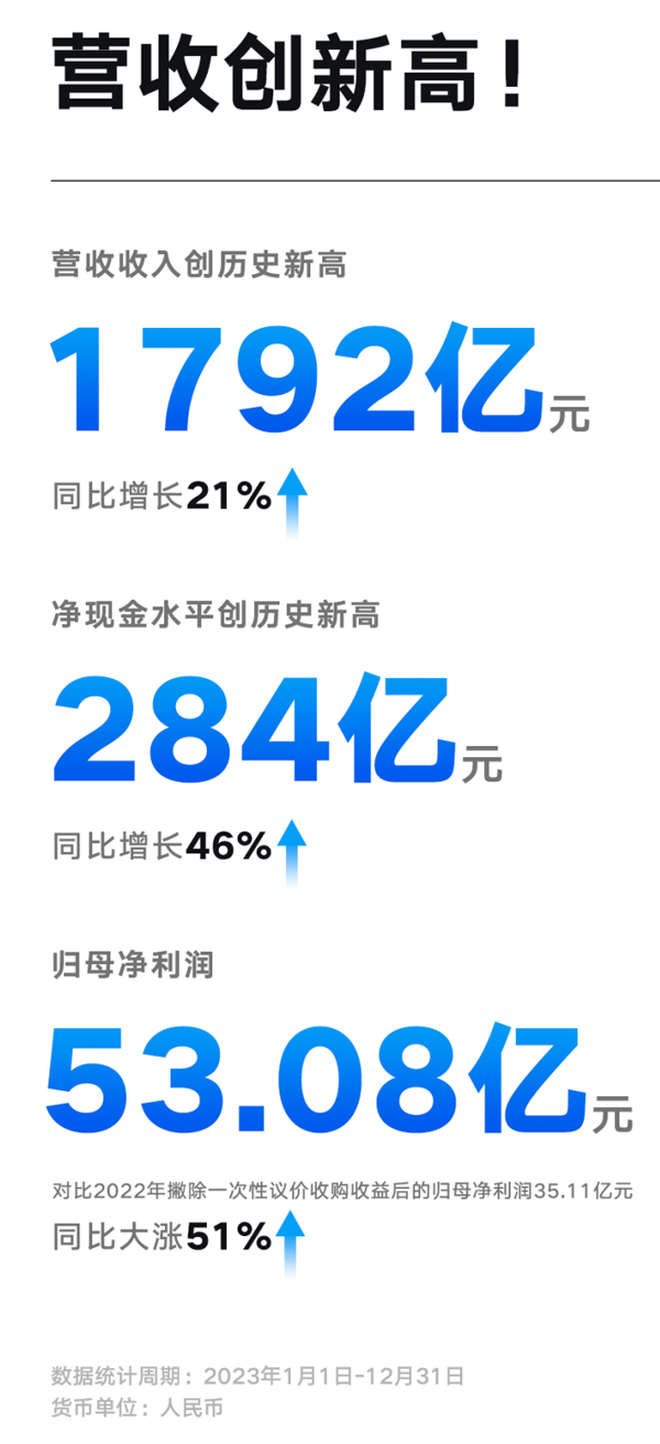 吉利汽車