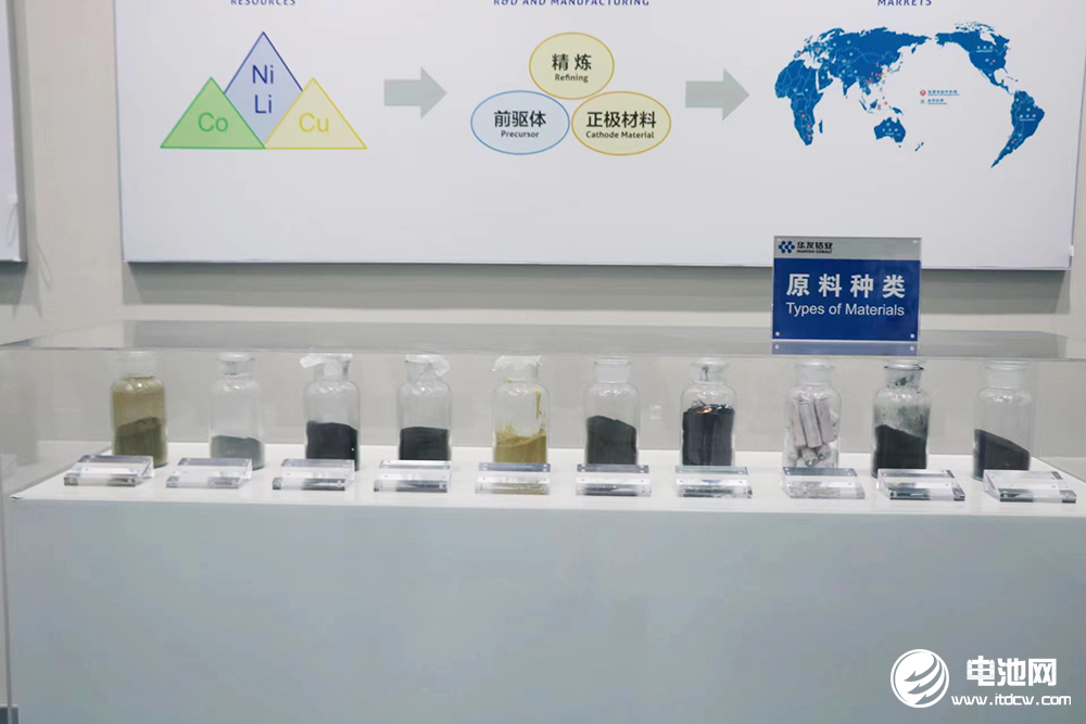 中國電池新能源產業鏈調研團一行參觀考察華友鈷業
