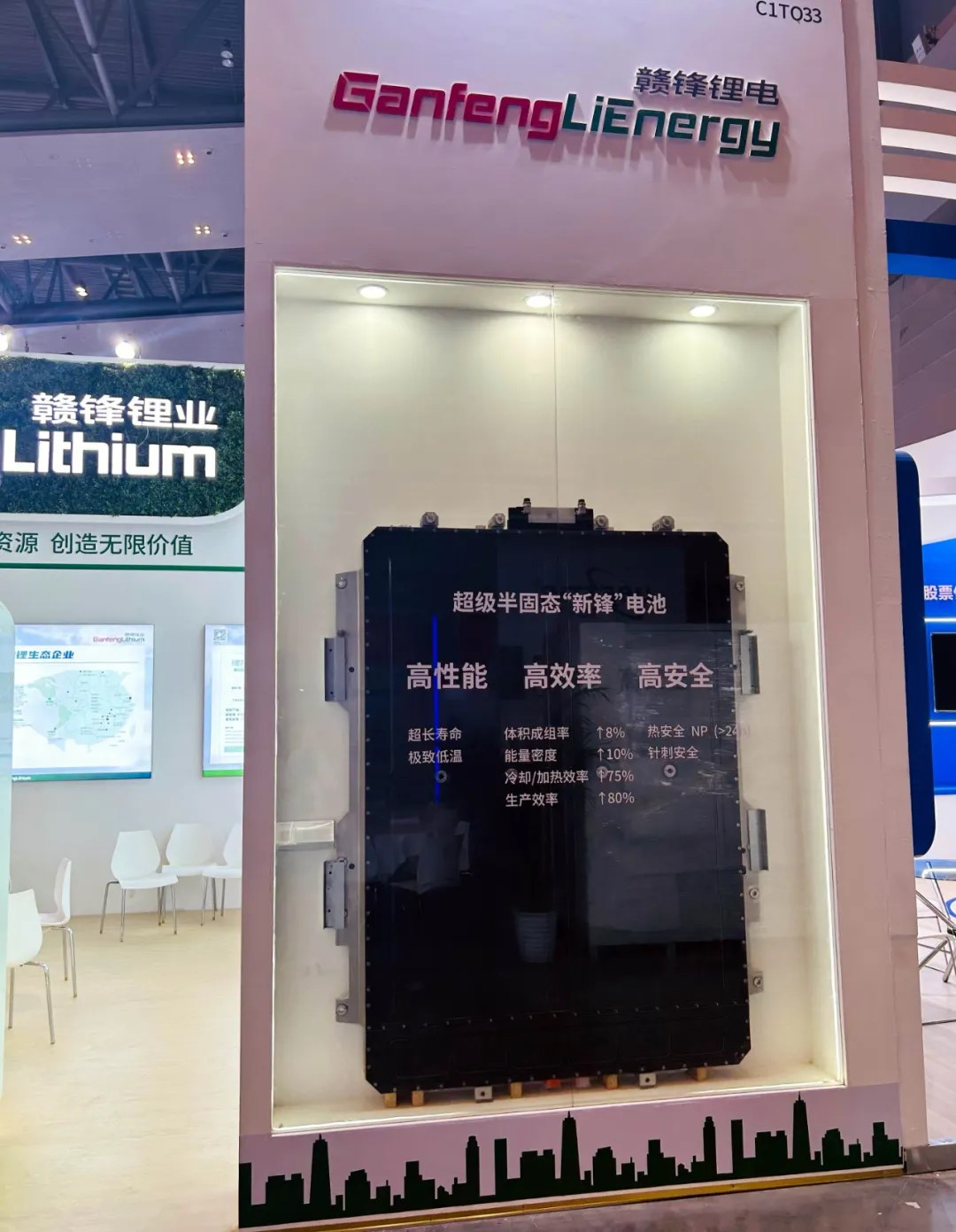 贛鋒鋰業(yè),電池循環(huán),電池材料