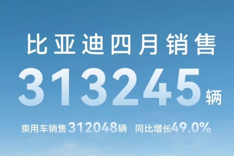 比亞迪4月銷售新能源汽車31.32萬輛 動力及儲能電池裝機(jī)量約12.56GWh