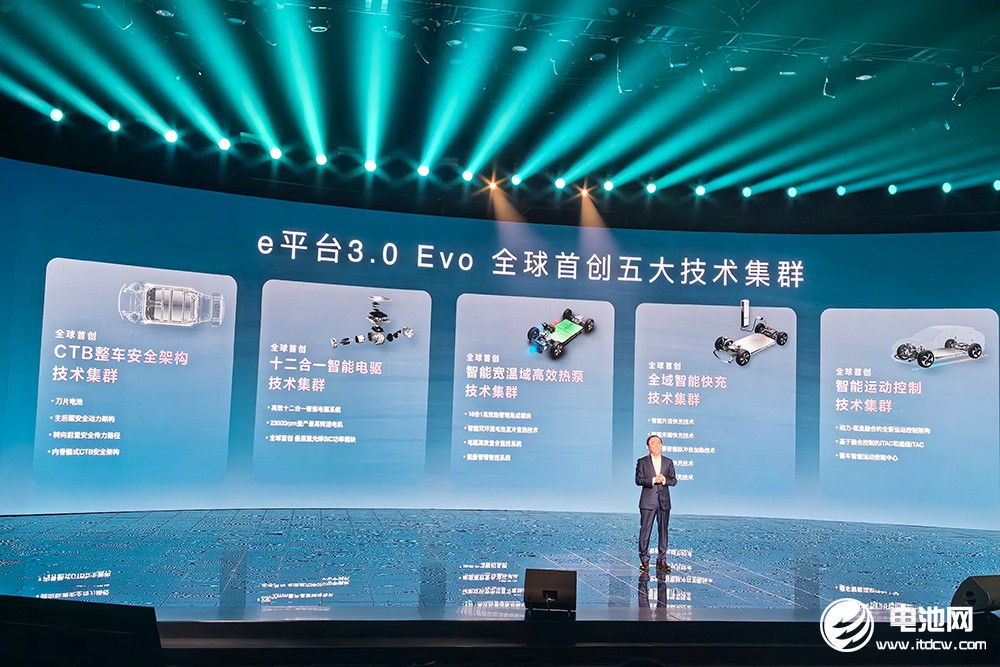 搭載比亞迪最強三電系統(tǒng)！海洋網(wǎng)迎高光“獅”刻！
