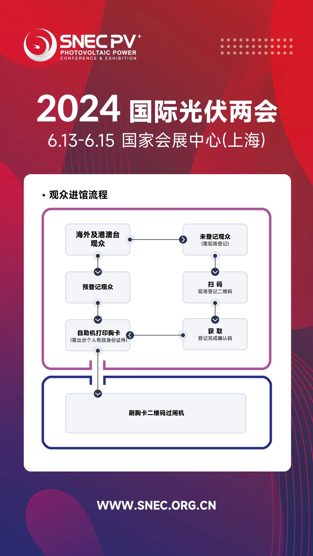 “SNEC PV+2024國際光伏兩會”最全觀展攻略
