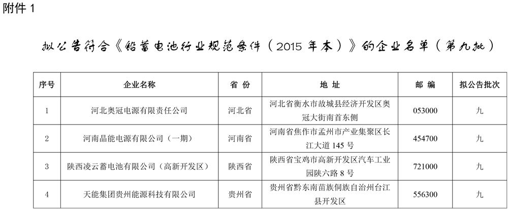 工信部發布關于擬對部分鉛蓄電池企業公告、撤銷、信息變更的公示