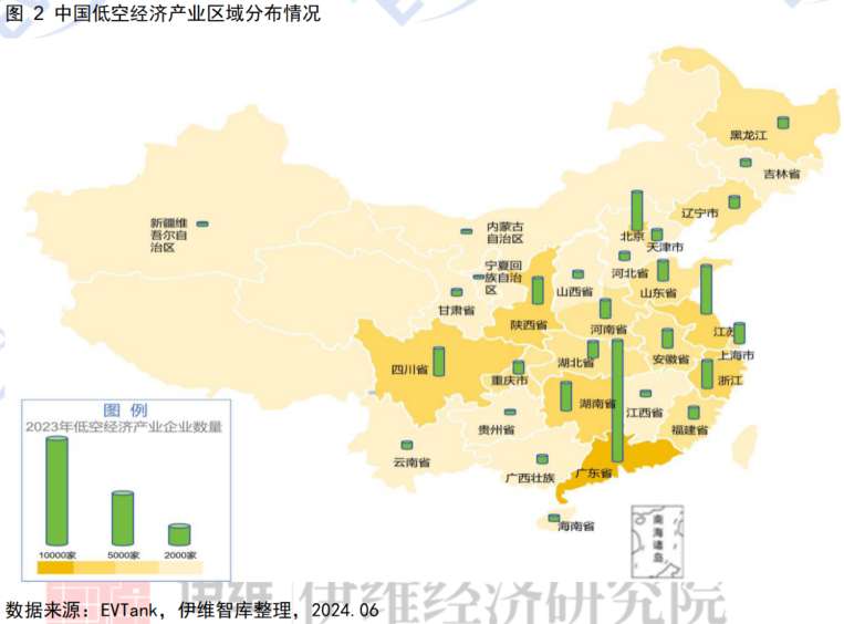 中國低空經濟產業城市競爭力十強研究報告（2024年）