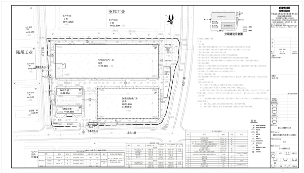 坐標浙江遂昌！儲能型大圓柱3GWh鋰（鈉）電池制造項目公示