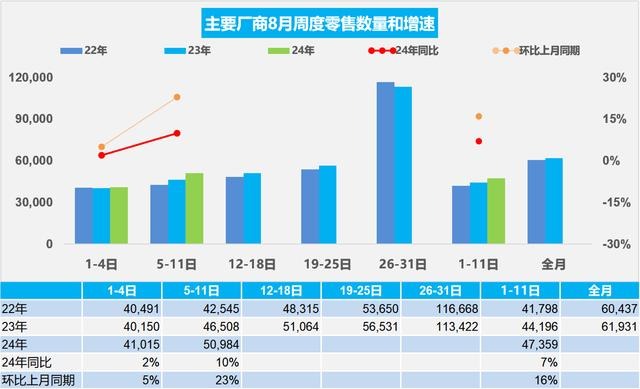 碳酸鋰期貨三連漲 現(xiàn)貨市場(chǎng)仍承壓