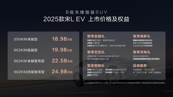 獵裝市場太卷了！增配不加價！2025款宋L EV 18.98萬元起