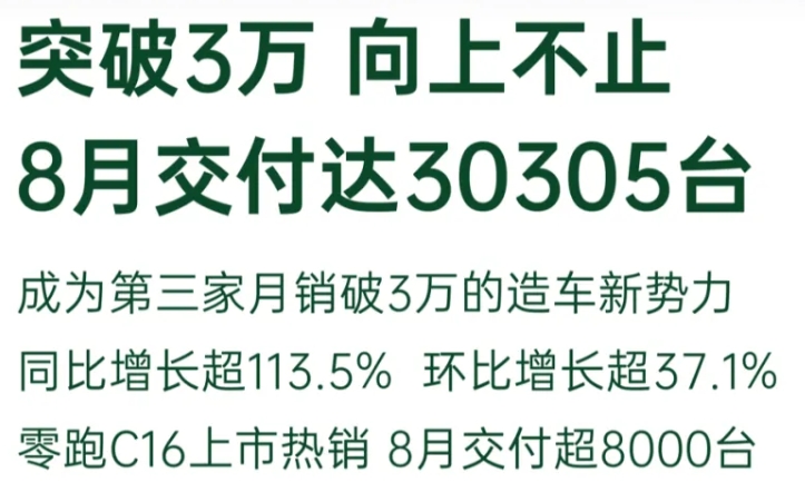 合計超88427萬輛！理想/零跑/小米率先公布交付數(shù)據(jù)