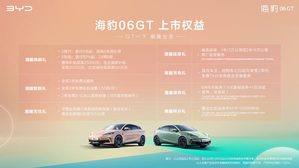 年輕人第一臺GT正式解鎖 比亞迪海豹06GT上市13.68萬元起