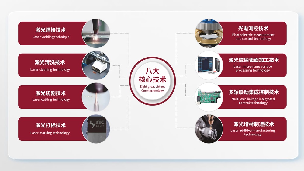 利元亨高速高精3C領(lǐng)域激光專機(jī)系列：極片刻槽機(jī)、極片清洗機(jī)、隔膜切割機(jī)與智能焊接機(jī)