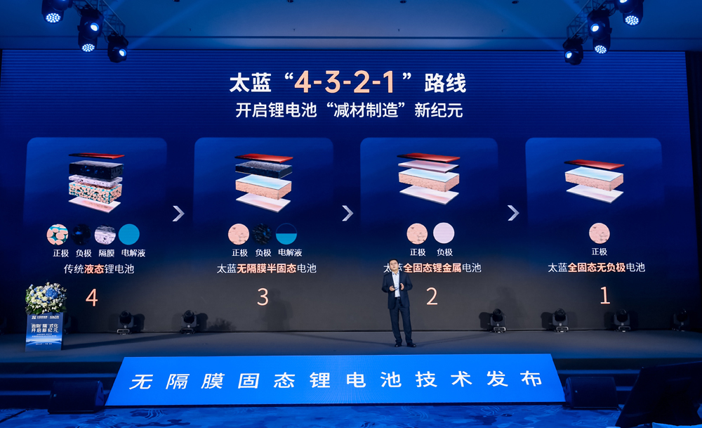 無(wú)隔膜固態(tài)鋰電池技術(shù)發(fā)布會(huì)