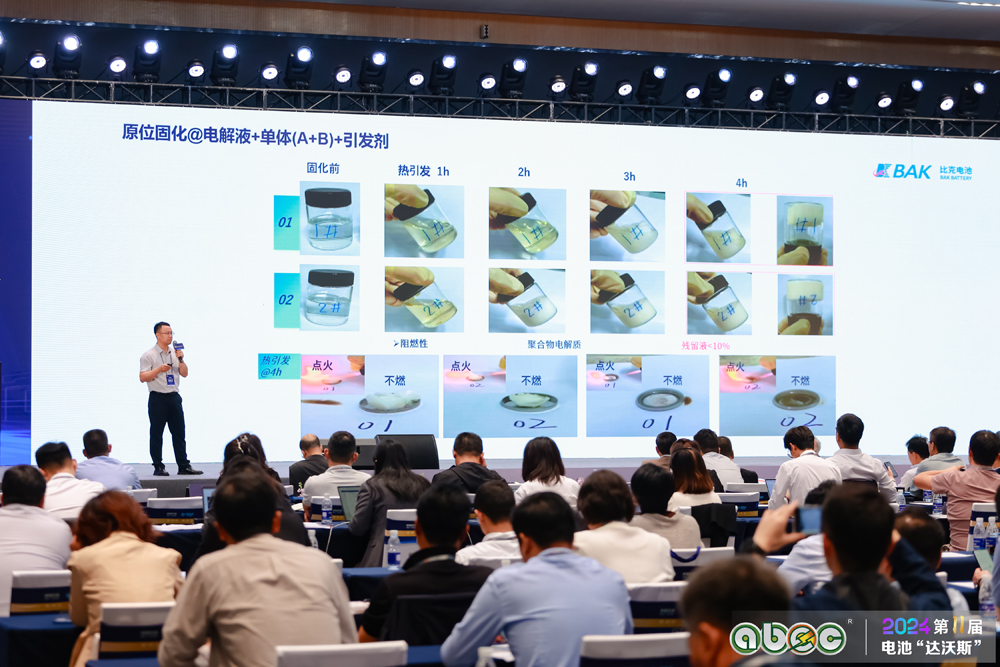 ABEC 2024 | 第11屆中國（廣州）電池新能源產業(yè)國際高峰論壇現(xiàn)場