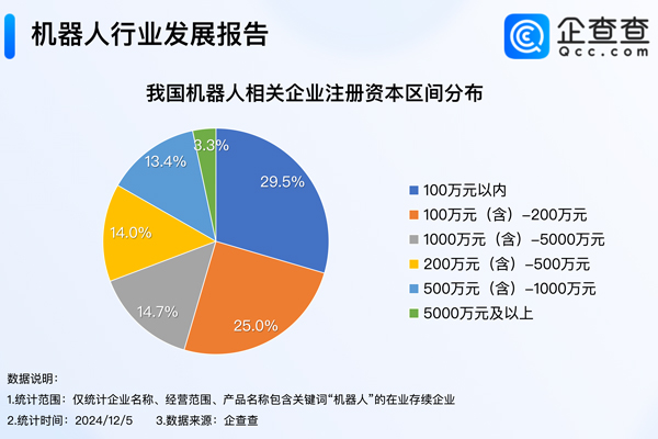 機(jī)器人,鋰電池,智能制造