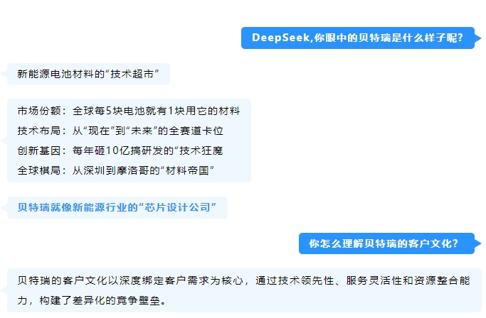揭秘！解鎖DeepSeek眼中的貝特瑞