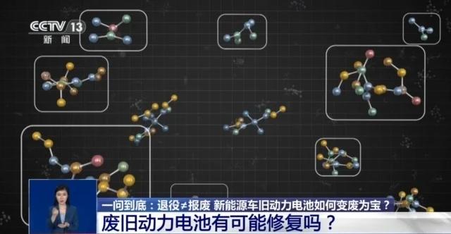 退役≠報廢 新能源車舊動力電池如何變廢為寶？
