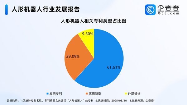 人形機器人