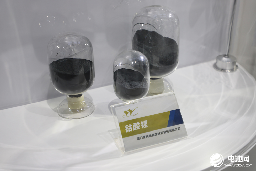 廈鎢新能：新能源材料年銷量超10萬噸 已切入固態電池材料賽道
