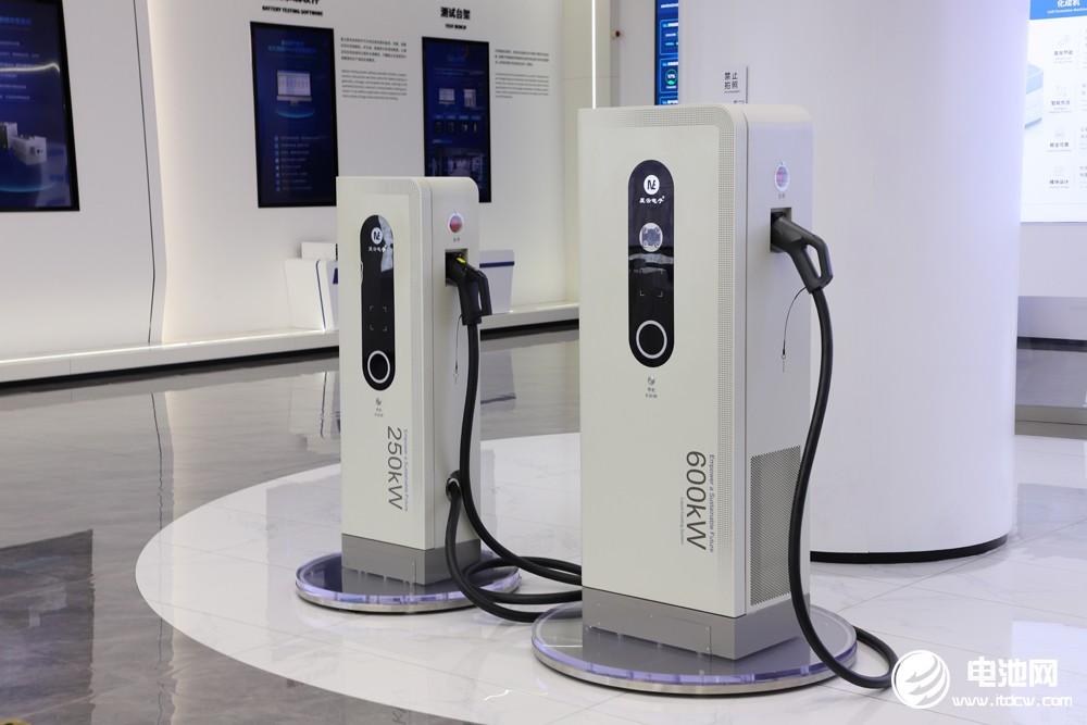 中國電池新能源產業(yè)鏈調研采訪團一行參觀考察星云股份