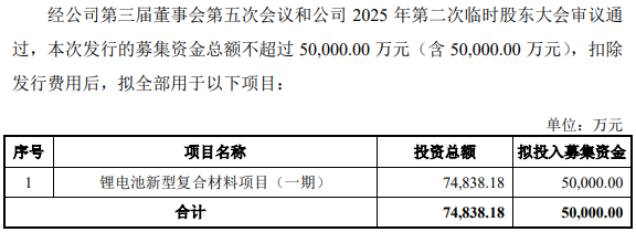 可川科技