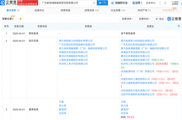 廣東新型儲(chǔ)能國家研究院有限公司