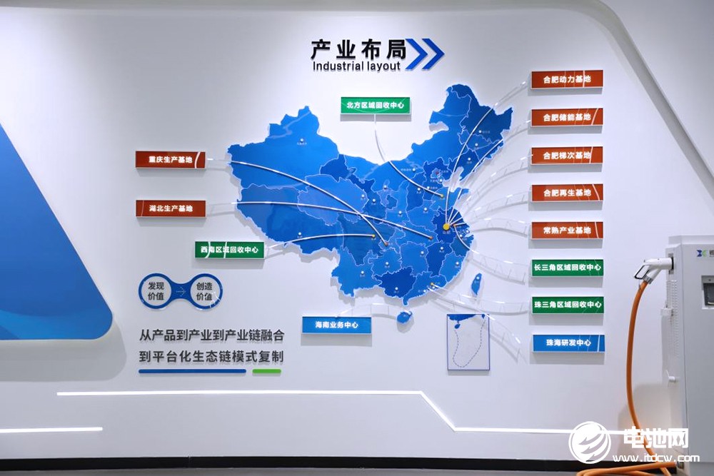 中國電池新能源產(chǎn)業(yè)鏈調(diào)研采訪團(tuán)（安徽站）一行到訪巡鷹集團(tuán)