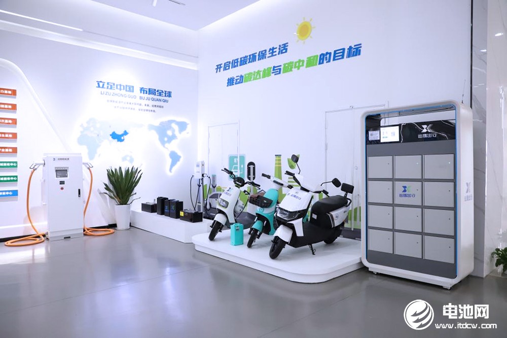 中國電池新能源產(chǎn)業(yè)鏈調(diào)研采訪團(tuán)（安徽站）一行到訪巡鷹集團(tuán)