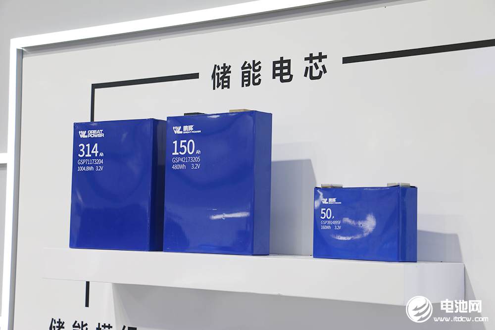 總投資27.5億！鵬輝能源及珈偉新能兩大儲能項(xiàng)目簽約四川廣元